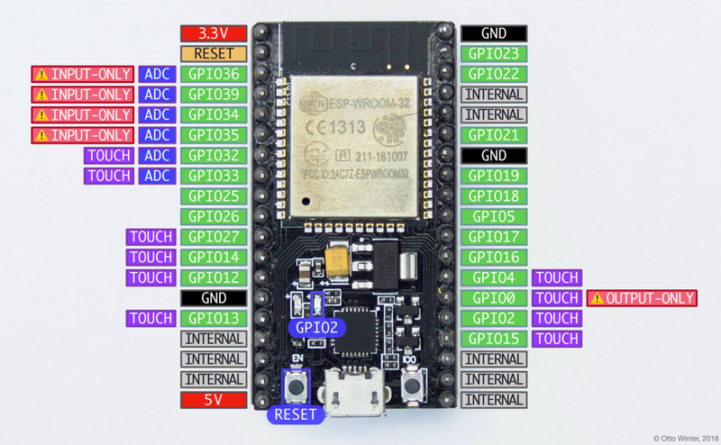 NodeMCU-ESP32S_pins.jpg