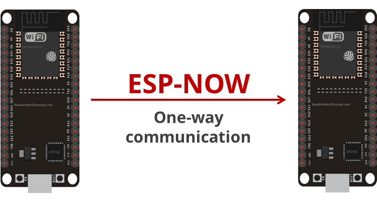 ESP_NOW_one_way_communication_two_boards.png