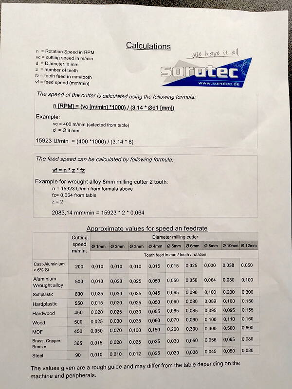 cnc_speed_calculation.jpg